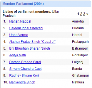 india_elections_members